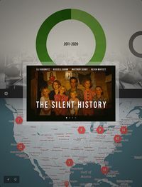 Cover of The Silent History by Eli Horowitz, Kevin Moffett, & Matthew Derby